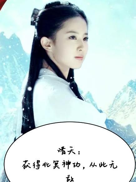 诸天:获得北冥神功,从此无敌